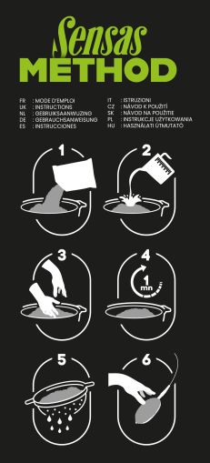 Пелети Sensas METHOD STICKY PELLETS - KRILL