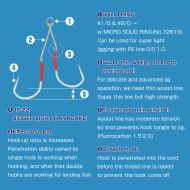 Асист куки Owner JIGGER LIGHT - JD-22