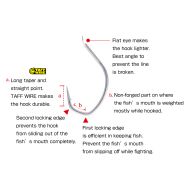 Куки Owner JIGGER LIGHT - JF-25