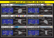 Джигове Owner Cultiva GEKITO JIG - GJ 25гр