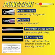 Джигове Owner Cultiva GEKITO JIG LEVEL - GJL 40гр