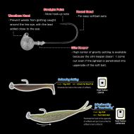 Джиг глави Owner ROUND ULTRA JIG HEAD